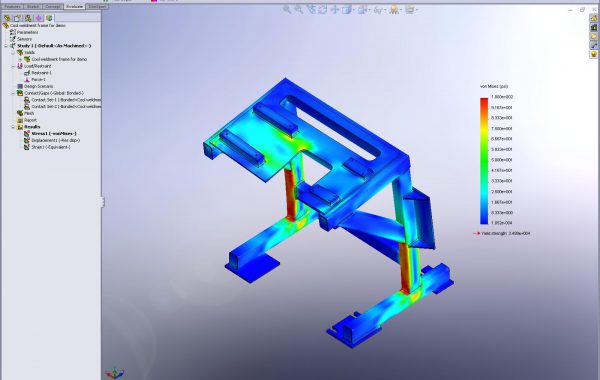 Finite Element Analysis