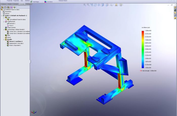Finite Element Analysis