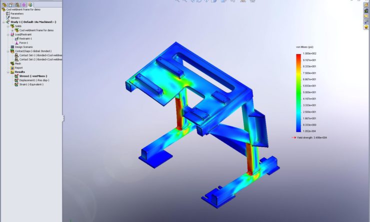 Finite Element Analysis